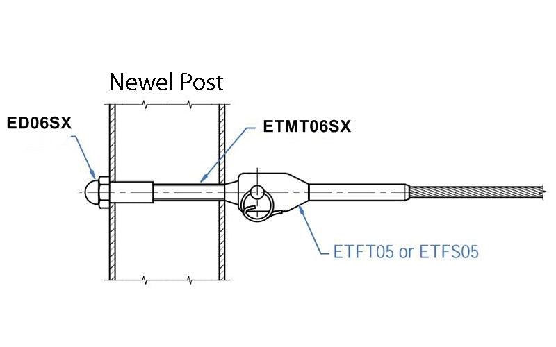 ED06SX WIRE TERMINAL