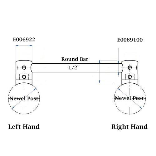 E006922 BLIND TERMINATION