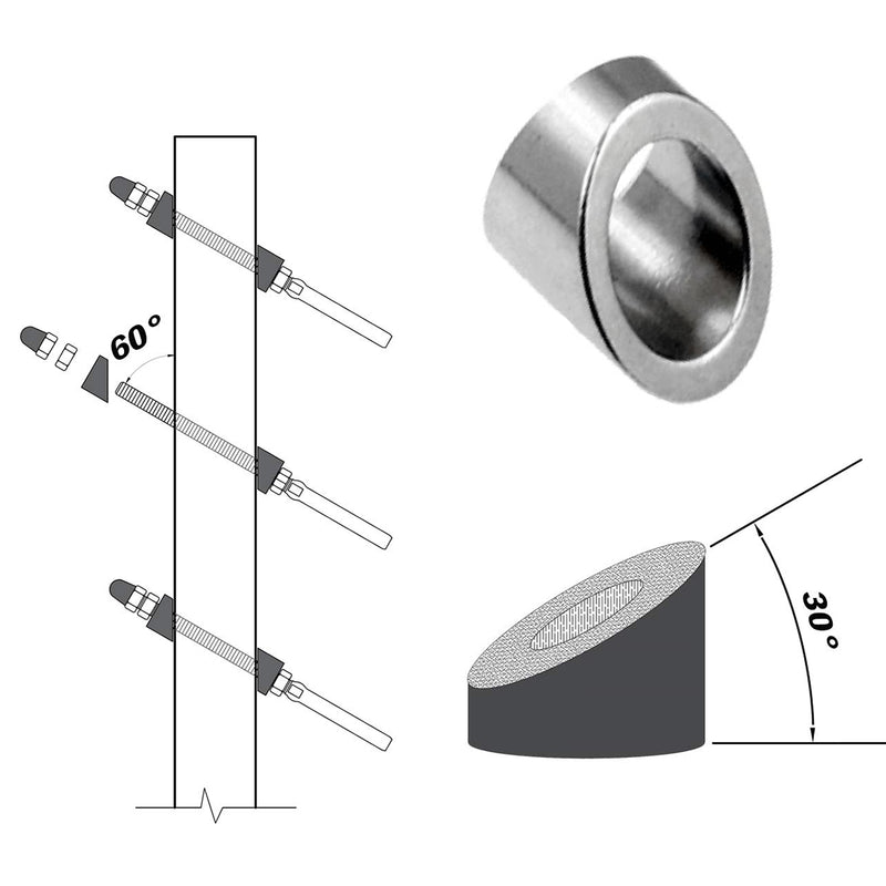 Stainless Steel Sloping Washer for Flat Surface