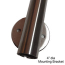 Newel Post Bracket