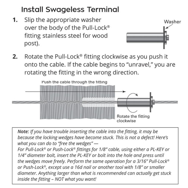 Stainless Steel Cable Swagless Terminal Installation