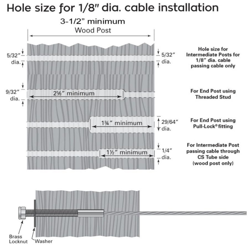 Stainless Steel Cable Railing Installation