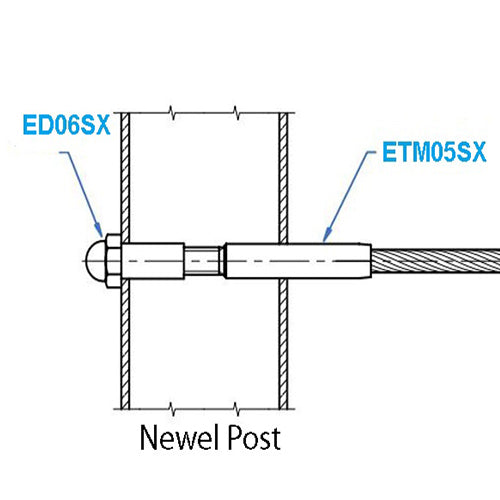 CABLE TERMINAL